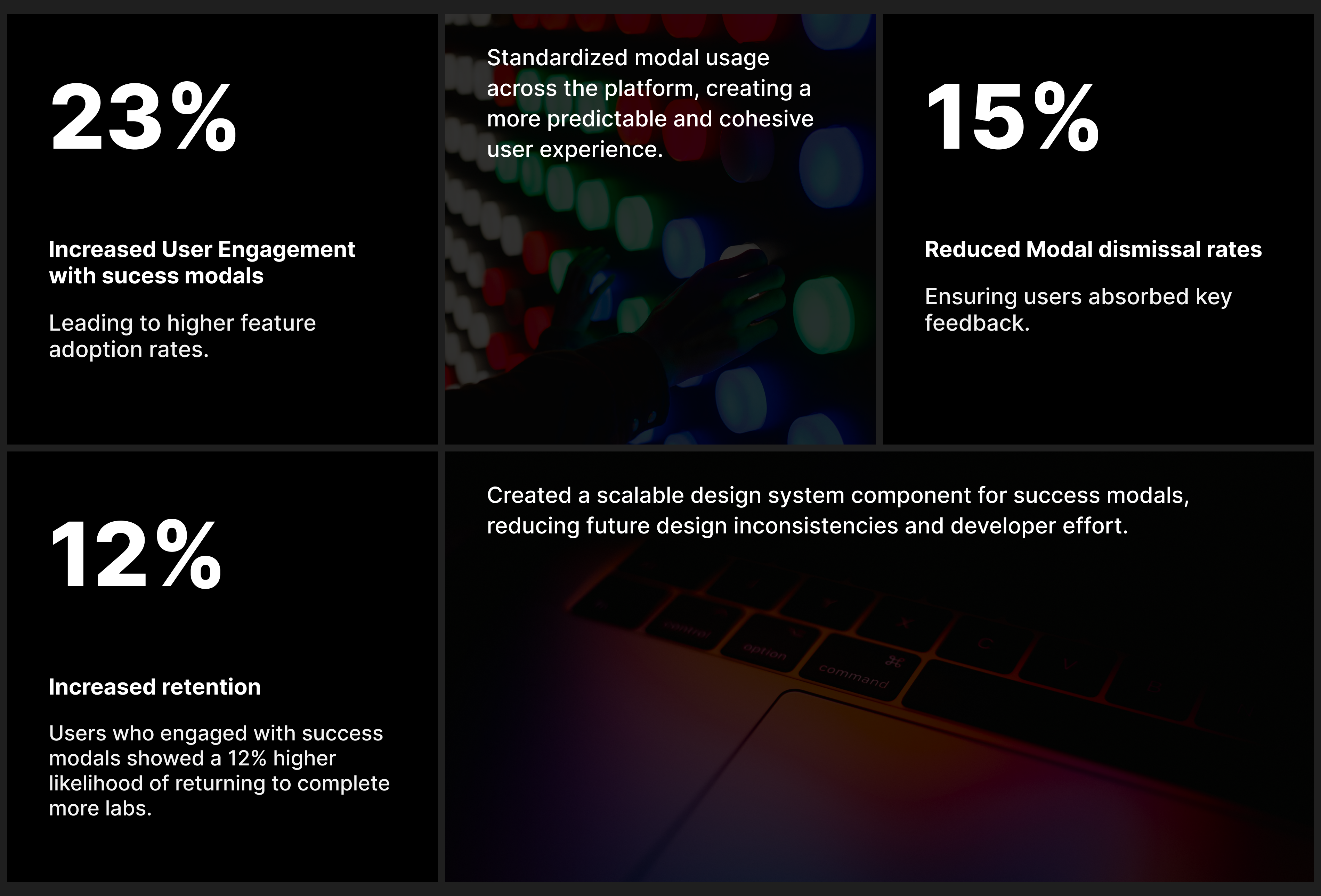 Immersive Labs - Modal