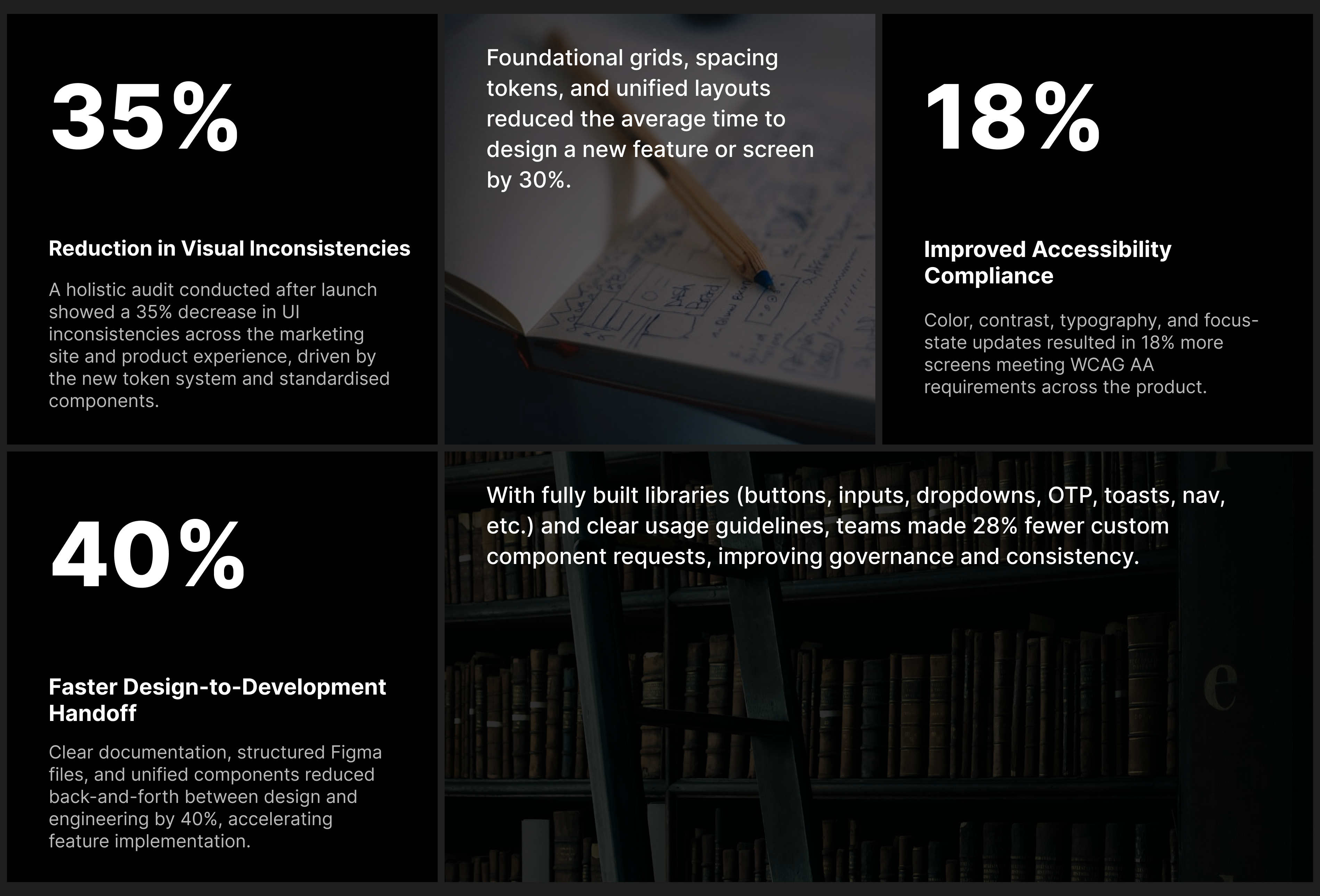 Design System - Obsidi